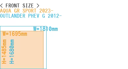 #AQUA GR SPORT 2023- + OUTLANDER PHEV G 2012-
